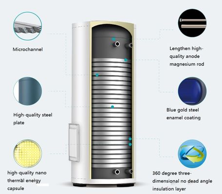 Binnenlands warm water allen in Één Warmtepomp Op hoge temperatuur voor het Koelen het Verwarmen